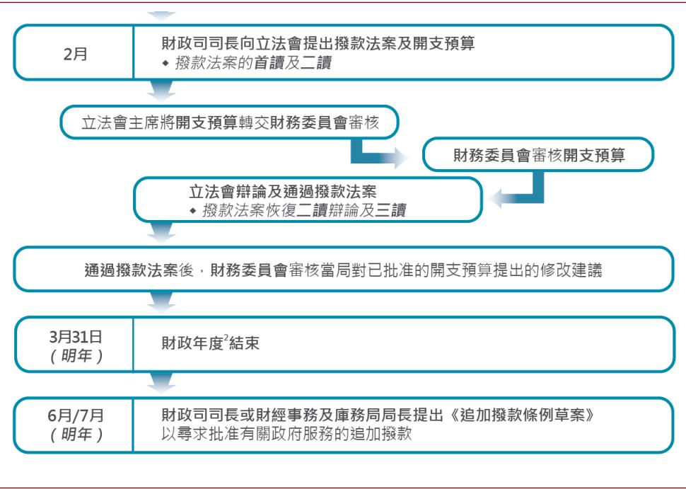 资料来源：中金公司研究部