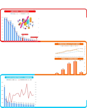 中国近8亿人脱贫一个都不能少 究竟是怎样做到的