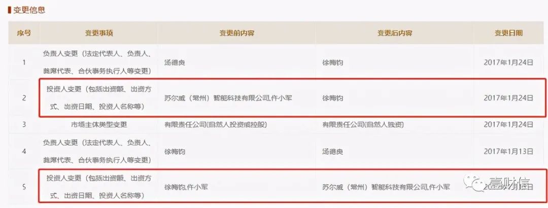 (截图来自企信网)