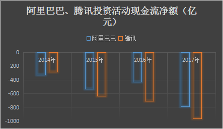 数据来源：Wind、新财富整理