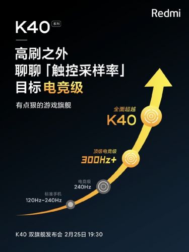 超越专业电竞手机！Redmi K40触控采样率将达480Hz