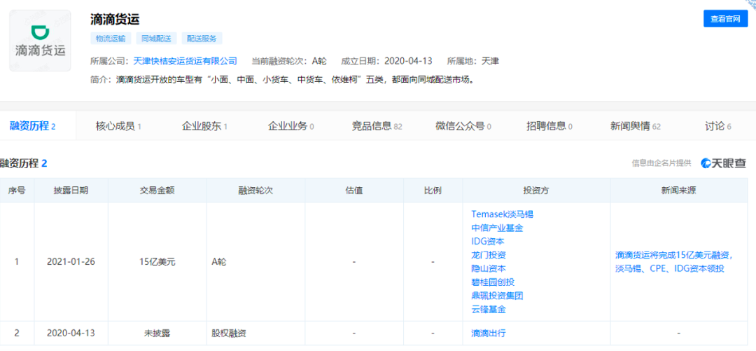 （图源：天眼查）