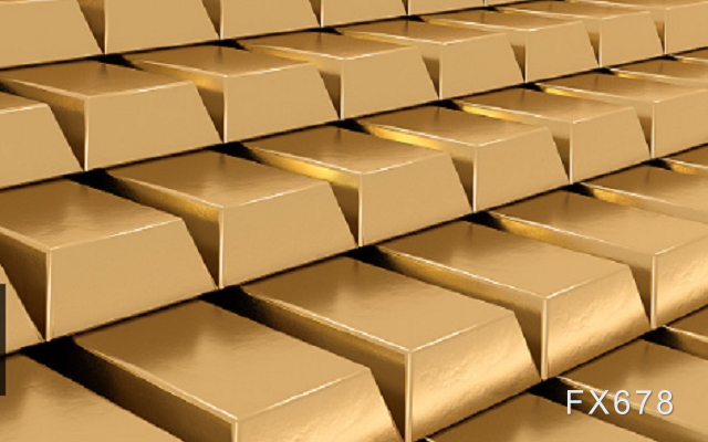 黄金，走势已开始转变？