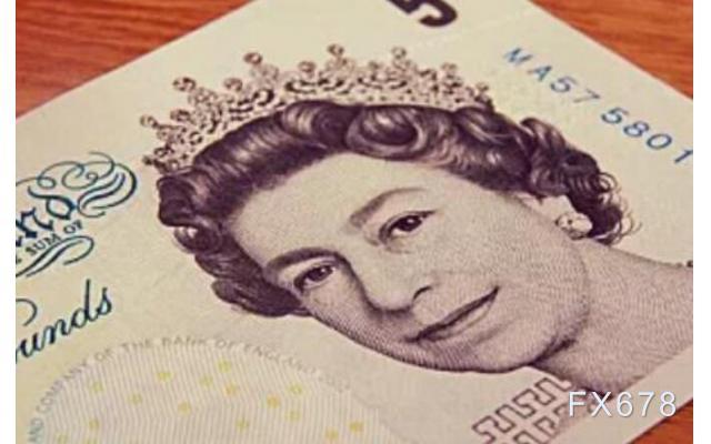 英国，今年一季度GDP仍将萎缩？