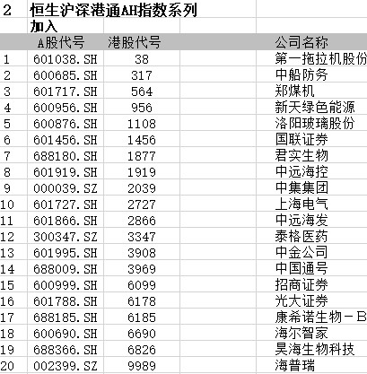 收藏微博QQ微信