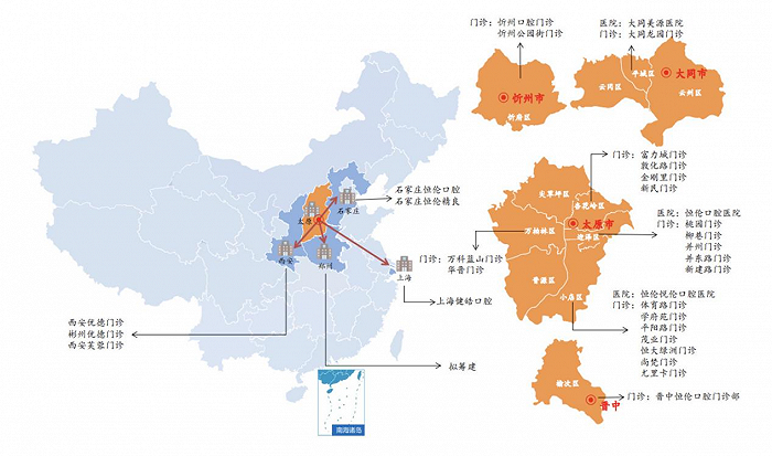 图片来源：恒伦医疗招股书