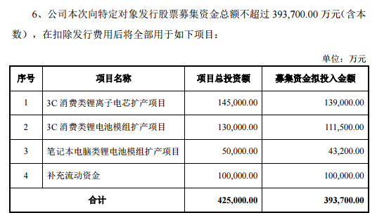 图片来源：欣旺达公告截图