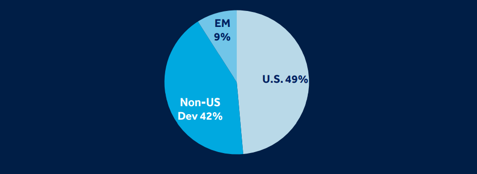 什么是高值耗材美敦力发布2021Q3财报，披露中国耗材集采影响_https://www.jmylbn.com_新闻资讯_第5张