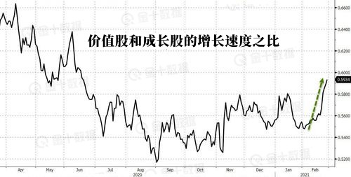 通胀飙升在即，阿克曼又有所行动了
