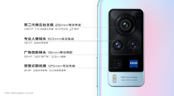vivoX60拥有独特的蔡司、微云台相机系统