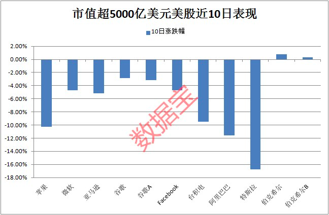 “美债风暴太可怕？网友：牛年不利 A股如何走？