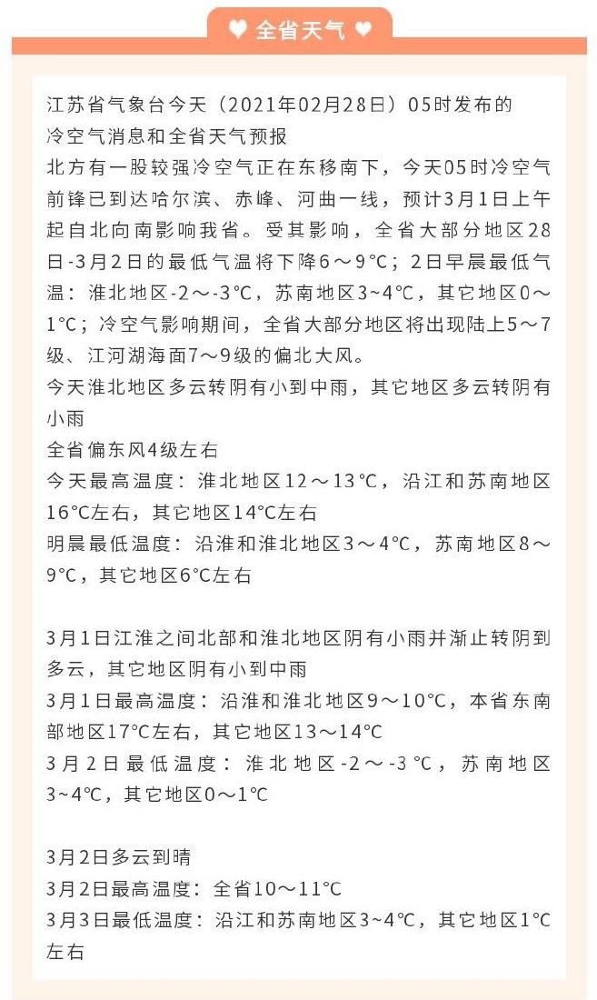 江苏发布冷空气预警 最低气温将下降6~9℃