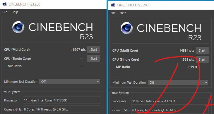 ▲全核 5.5GHz，图源：HardwareLuxx 论坛