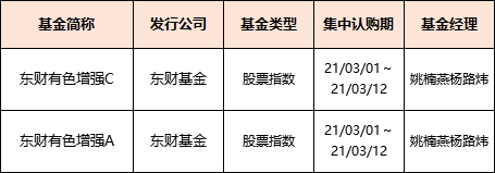 应帅、杨明、吴兴武、付娟……3月首周，精彩依旧