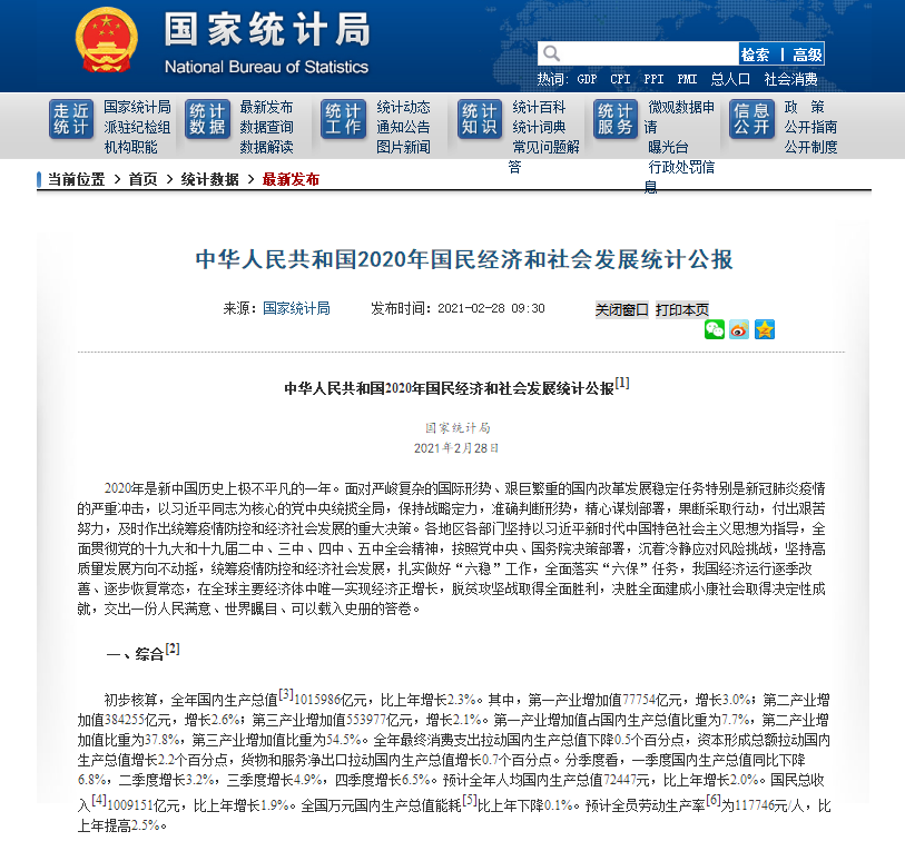 国家统计局：2020年国内生产总值1015986亿元 比上年增长2.3%