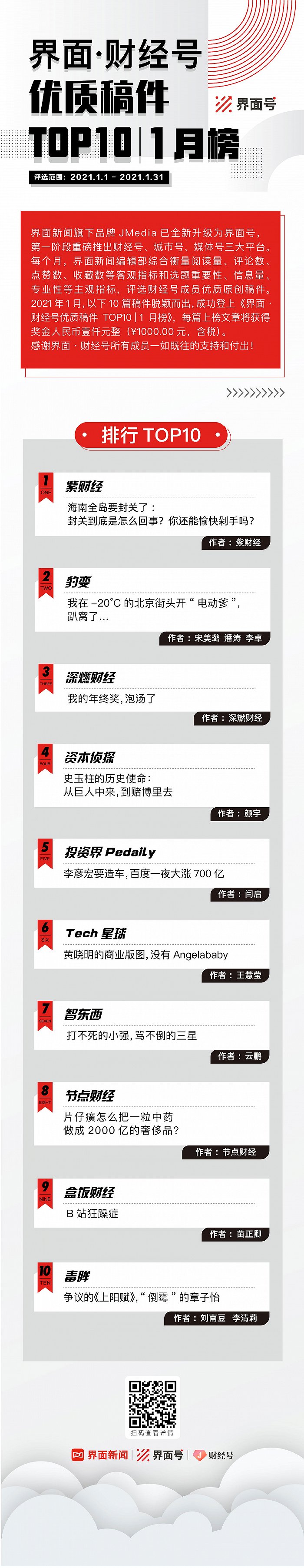 界面·财经号优质稿件TOP10|1月榜