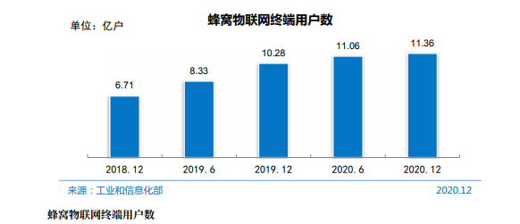 中国证券报-中证网|我国网民近10亿：收入多少？都爱干啥？最新“画像”来了