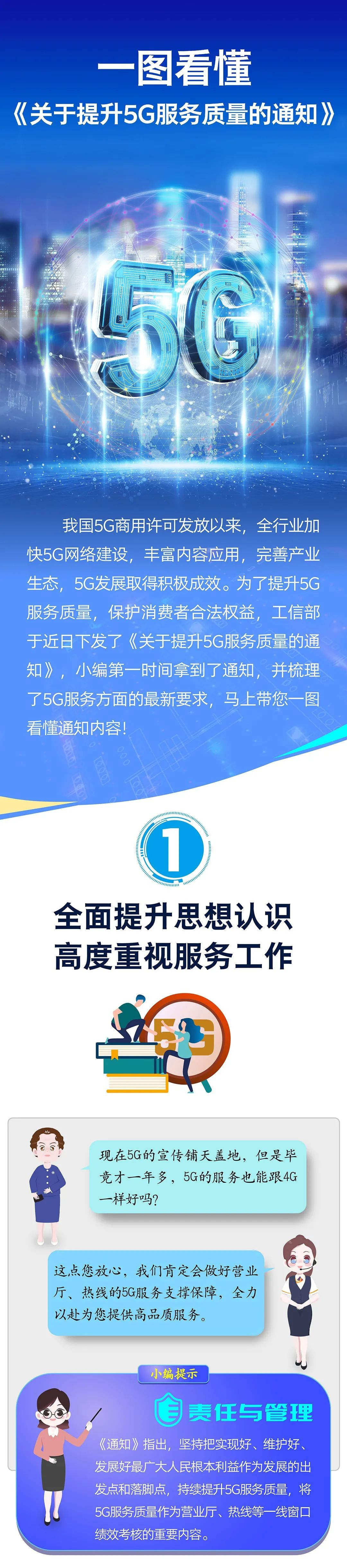 明确六项要求！工信部部署提升5G服务质量