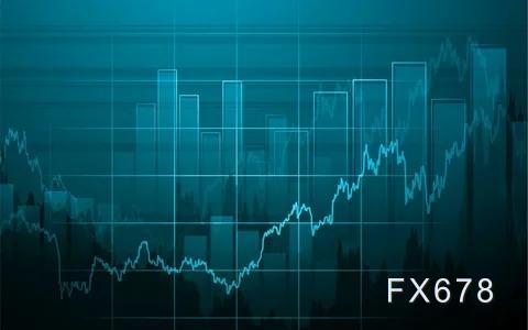 美国债务上限风雨欲来 股市将何去何从？