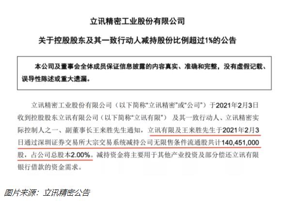 大股东1年套现180亿，3300亿立讯精密在下什么棋？