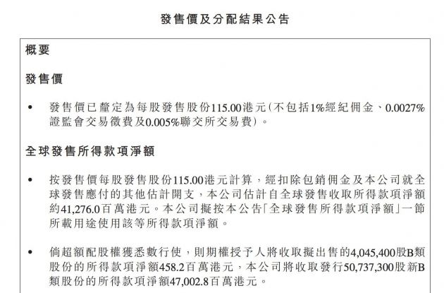 快手发售价定为每股115港元 募资净额412亿港元