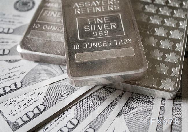 GameStop空头反击难在贵金属市场重演，拜登接力或推动白银续涨