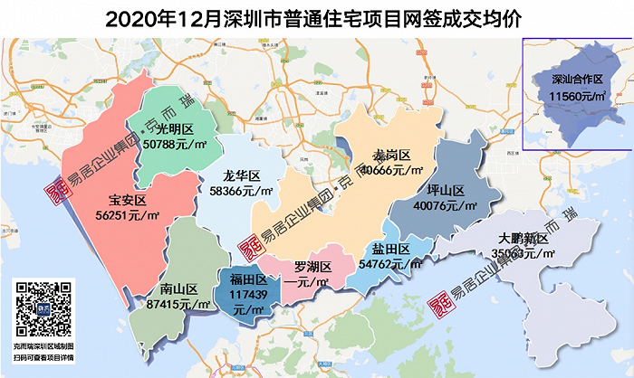 图片来源 / 克而瑞深圳区域