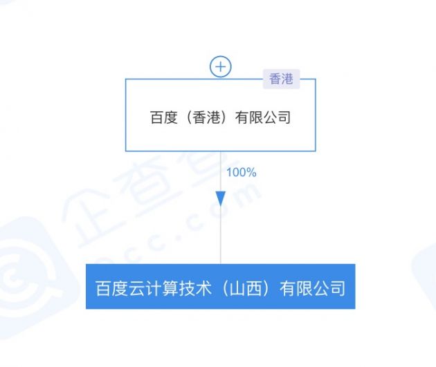 尹世明退出百度云计算山西公司法定代表人 崔姗姗接任