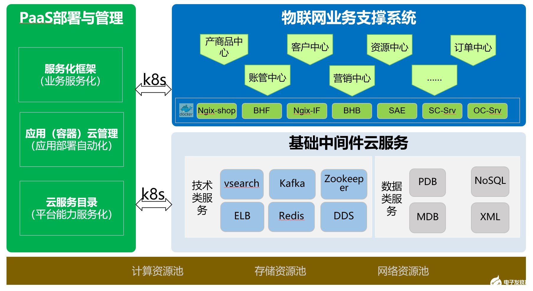 未来已来：边缘计算设备如何重塑部署生态