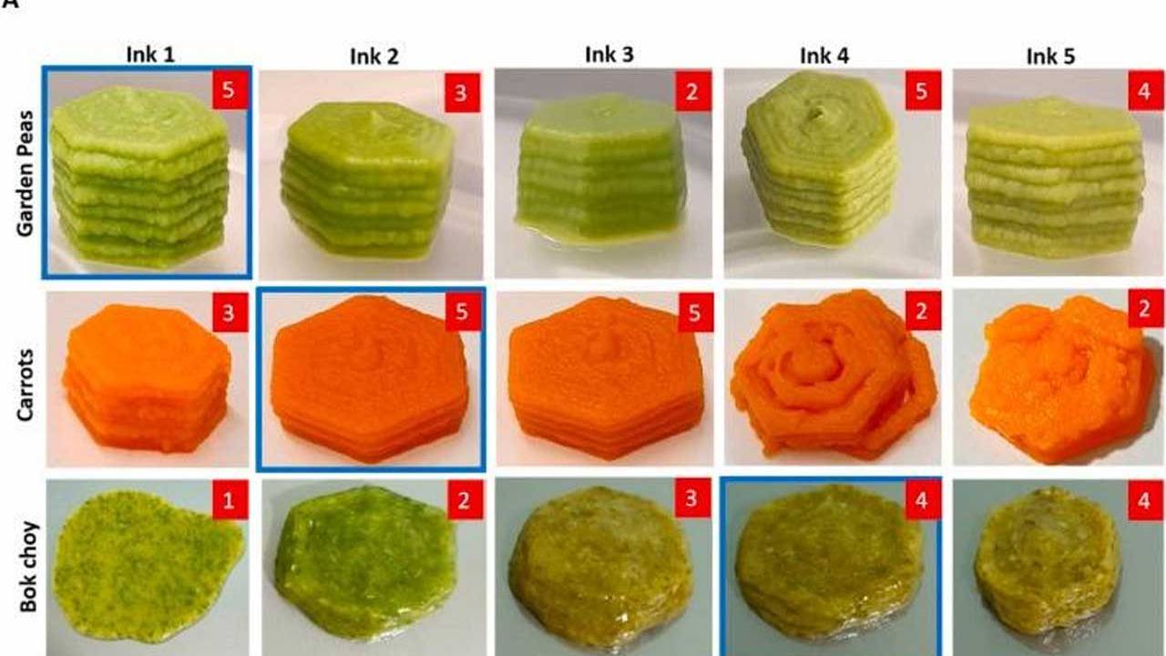 新研发的3D打印食品可保留和冷冻蔬菜的营养和风味
