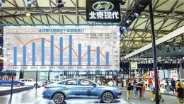 现代销量排行_独家丨“换帅突围”遇阻,北京现代或下调年度销量目标