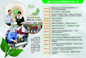 禁塑令满月 “吸管大王”忧劣币驱逐良币