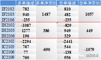 两市窄幅震荡 期权市场情绪维持中性