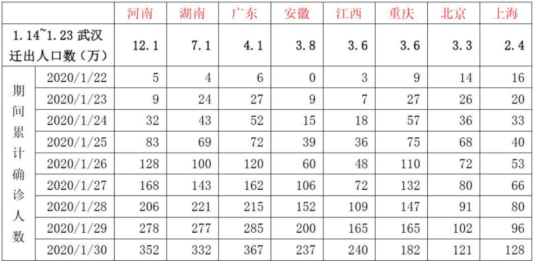 全球防疫曙光已现——欧美经济重启或早于预期