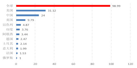 疫情常态化对各行业的影响|中国社科院_新浪财经_新浪网
