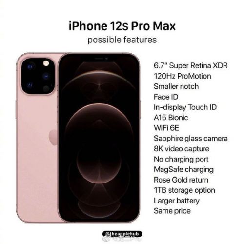 iPhone 12s Pro Max外观配置细节曝光：支持120Hz ProMotion刷新率