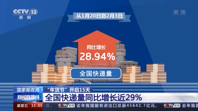 网上“年货节”开启半个月 全国快递量同比增长近29%