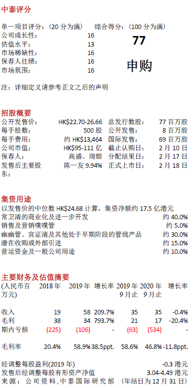 中泰国际：诺辉健康-B给予“申购”评级