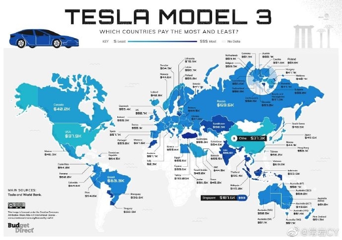 全球哪地买特斯拉最便宜中国model3最低新加坡人最扎心