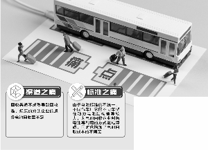 动力电池回收网络加速建设：回收难、标准不统一难解