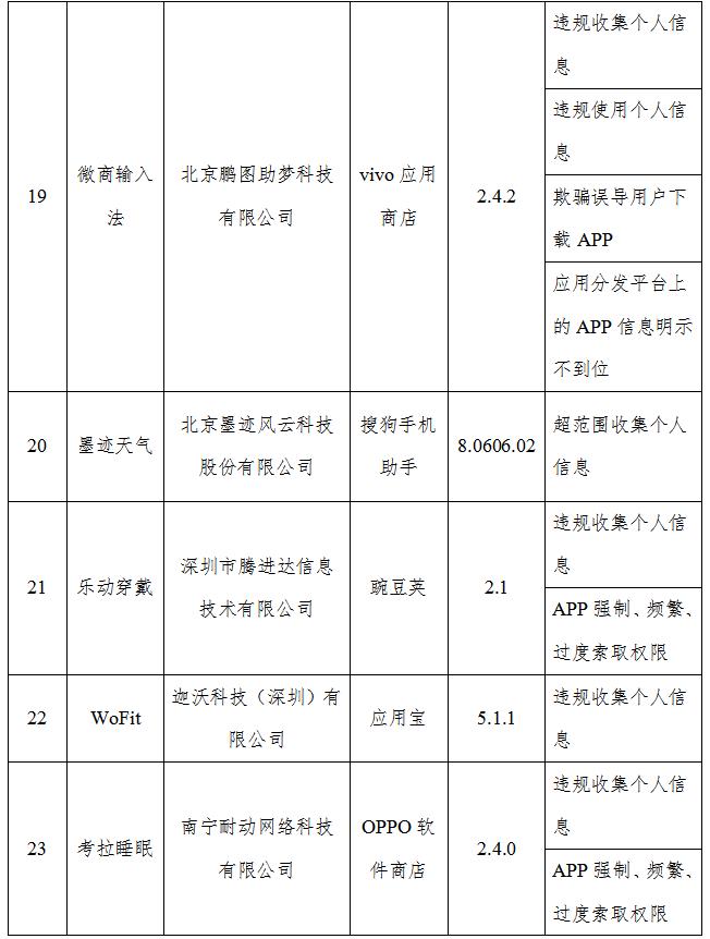 (编辑汤嘉铭)