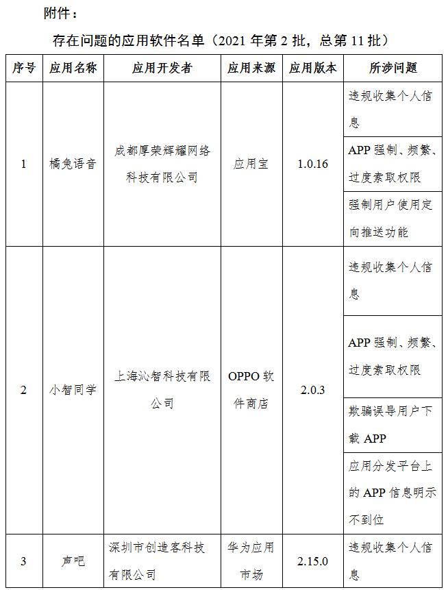 (编辑汤嘉铭)