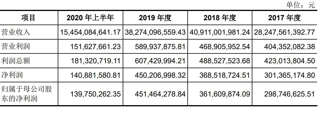 2017中国黄金年签(2017中国黄金价格多少钱一克)