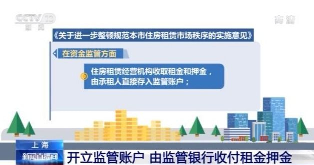 租房经常遇到这些问题？上海10部门联合规范住房租赁市场行为