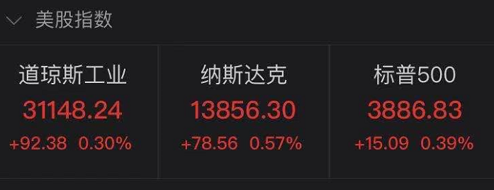 游戏驿站一周跌80%，散户原来只是“背锅侠”！