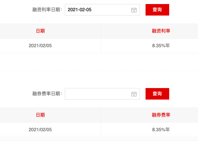 由上至下依次为中信、华泰、中泰、九州证券和东方财富证券官网公布的两融费率