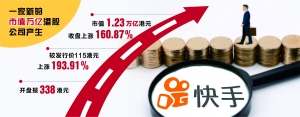 特殊赛道引资本热捧 快手一上场市值即超万亿