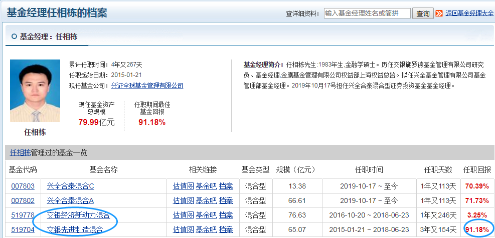 发掘有投资价值的基金，我用的七种方法