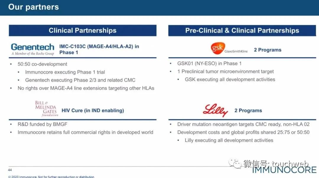 Immunocore上市：市值18亿美元 路演PPT曝光美元_新浪财经_新浪网