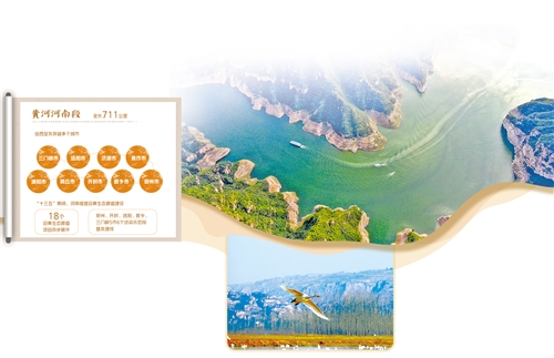 河南：建设黄河国家文化公园 讲好新时代“黄河故事”